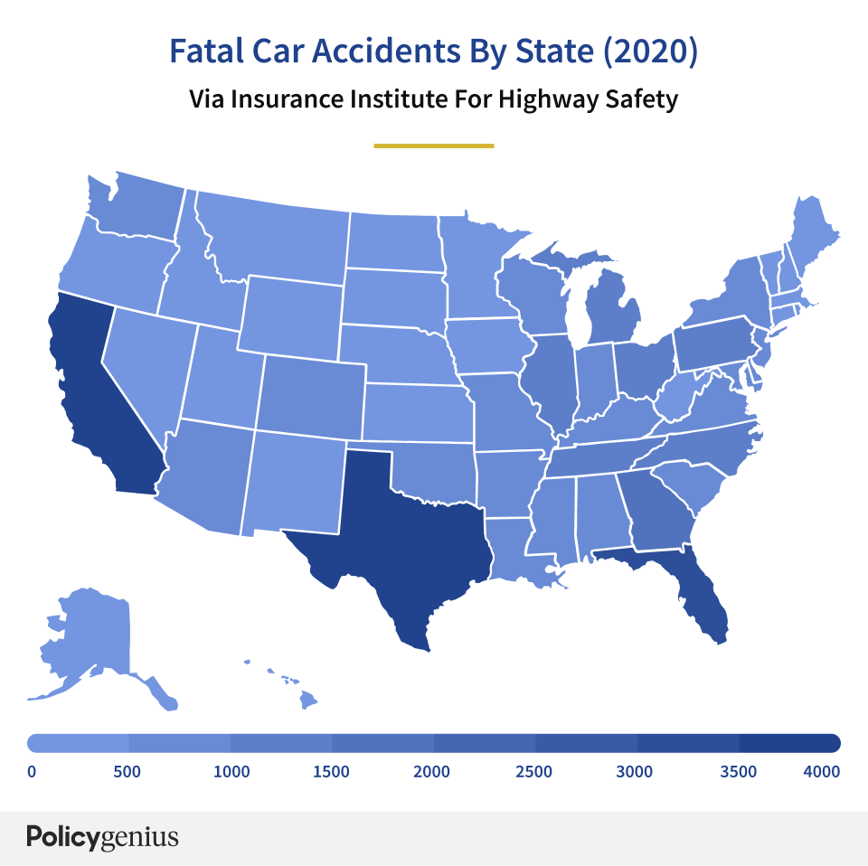 Photo of Fatal Car Accidents by State (2020)